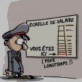 grille-salaire